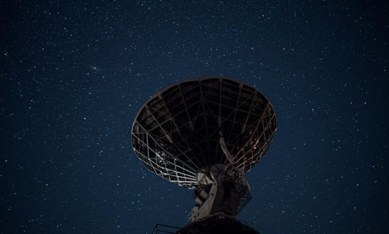 telecom research data division