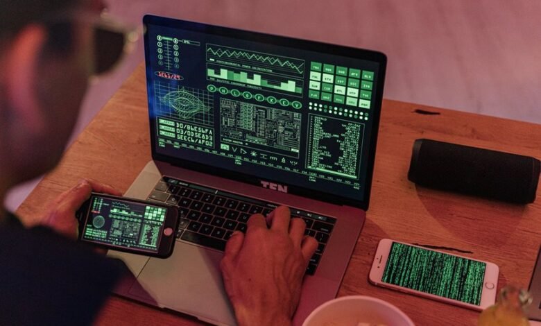 telecommunications security contact numbers