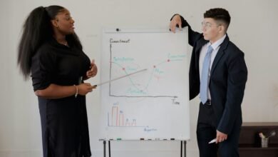 enterprise performance file details