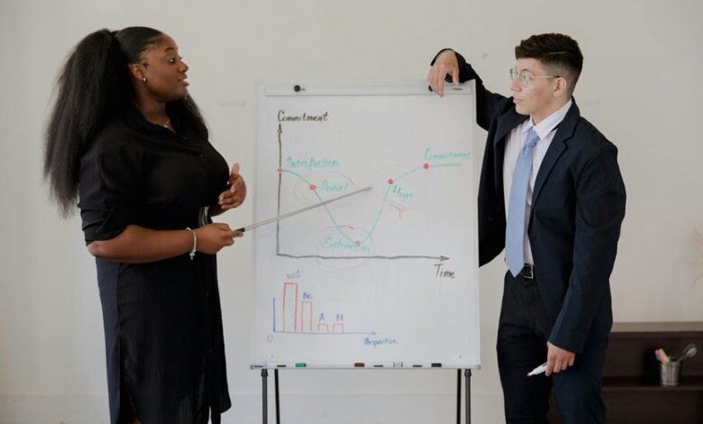 enterprise performance file details