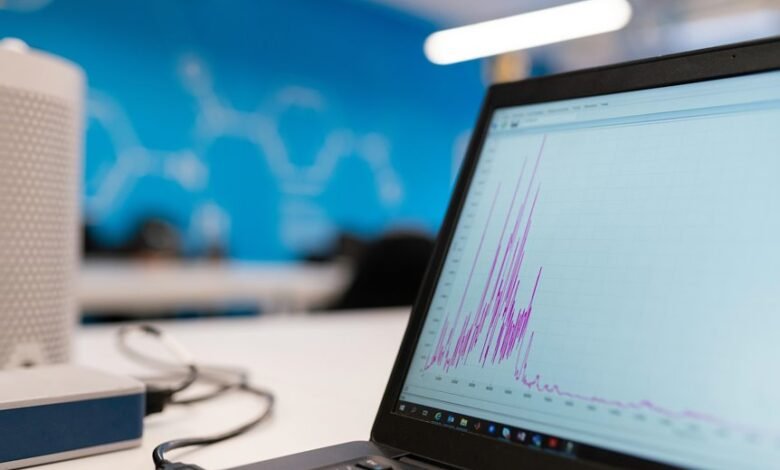 business digital growth solution