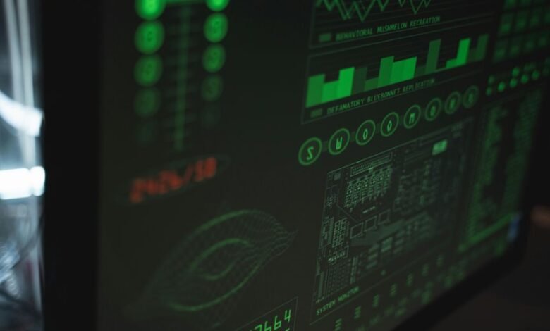 data driven technology systems