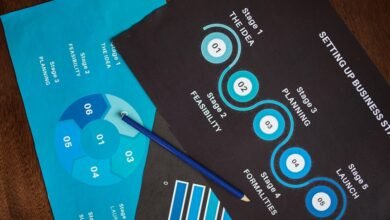 effective success marketing strategy