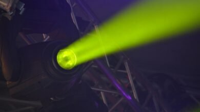 innovative it framework performance