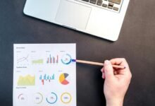 performance optimization for success