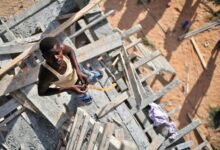 scaling intelligent business framework